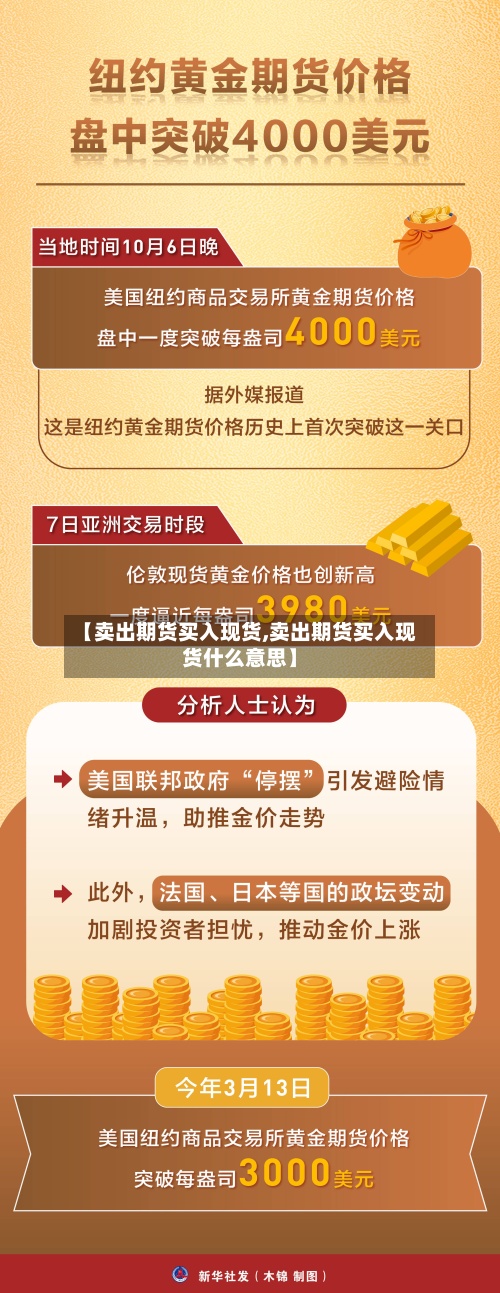 【卖出期货买入现货,卖出期货买入现货什么意思】-第3张图片