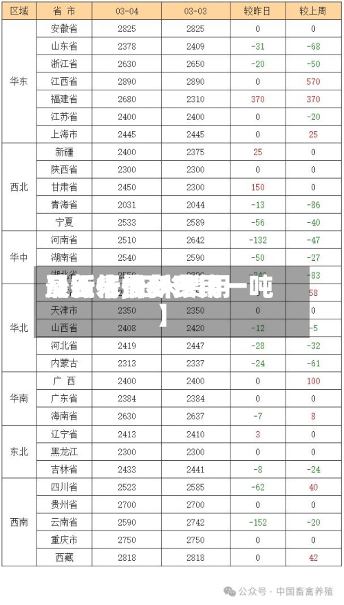 【玉米最新费用及行情,玉米费用最新行情多少钱一吨】
