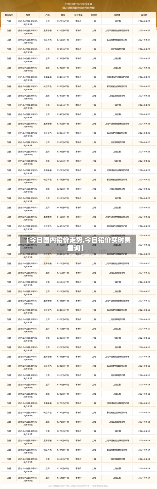 【今日国内铅价走势,今日铅价实时费用查询】-第3张图片