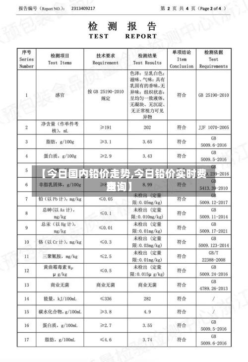 【今日国内铅价走势,今日铅价实时费用查询】-第2张图片