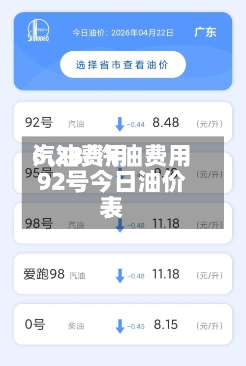 汽油费用6.28/汽油费用92号今日油价表-第3张图片
