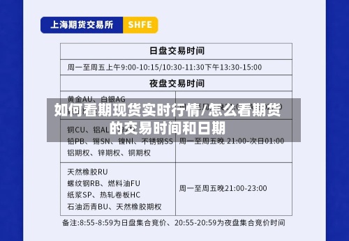 如何看期现货实时行情/怎么看期货的交易时间和日期-第3张图片
