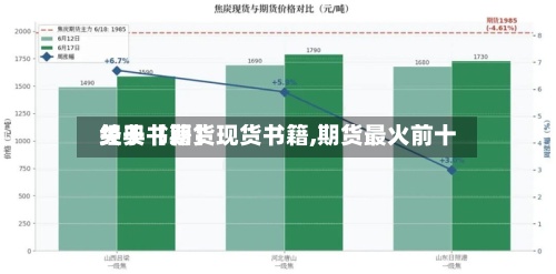 关于【期货现货书籍,期货最火前十经典书籍】-第3张图片