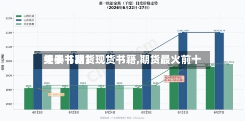 关于【期货现货书籍,期货最火前十经典书籍】-第2张图片