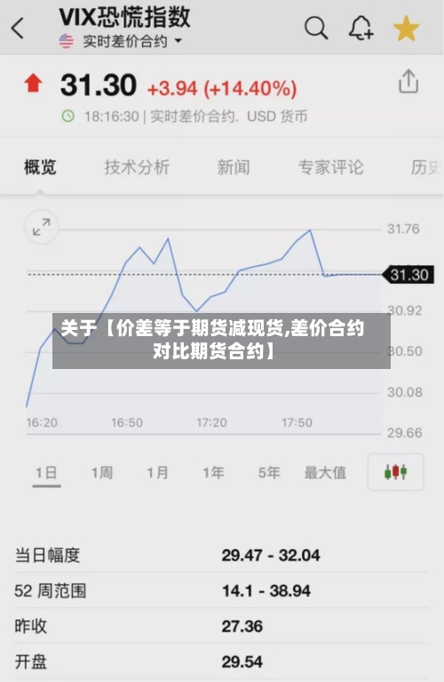 关于【价差等于期货减现货,差价合约对比期货合约】
