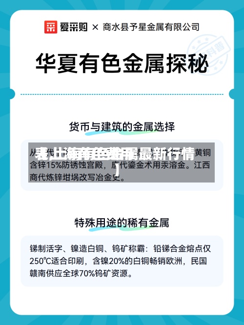 【上海有色费用表,上海有色金属最新行情】