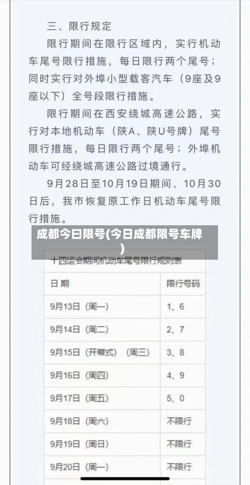 成都今曰限号(今日成都限号车牌)