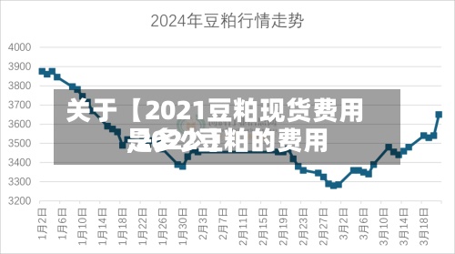 关于【2021豆粕现货费用,2022豆粕的费用是多少】-第2张图片