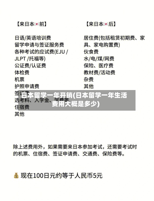 日本留学一年开销(日本留学一年生活费用大概是多少)