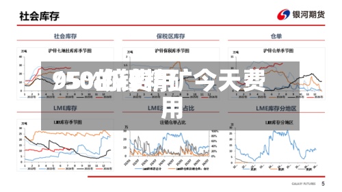 95%锌费用/50的锌精矿今天费用-第3张图片
