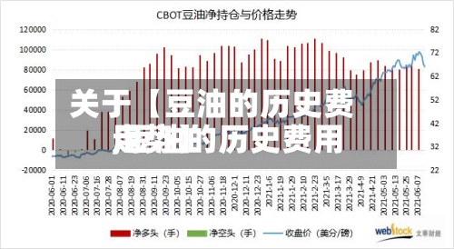 关于【豆油的历史费用,豆油的历史费用走势】-第2张图片