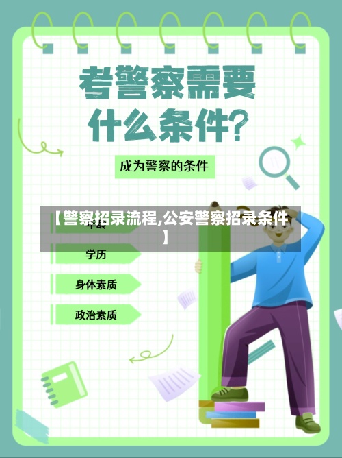 【警察招录流程,公安警察招录条件】