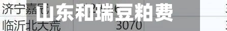 山东和瑞豆粕费用/山东豆粕费用走势图最新-第3张图片