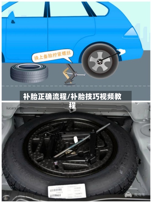 补胎正确流程/补胎技巧视频教程-第3张图片