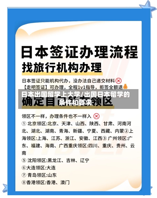 日本出国留学上大学/出国日本留学的条件和要求