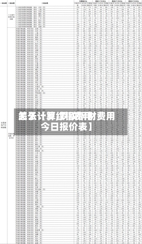 关于【罗纹钢费用
怎么计算,罗纹钢材费用
今日报价表】-第2张图片
