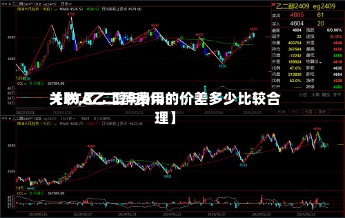 【PTA乙二醇费用关联,乙二醇与pta的价差多少比较合理】