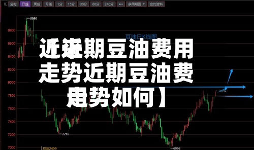 近来【近期豆油费用走势近期豆油费用走势如何】