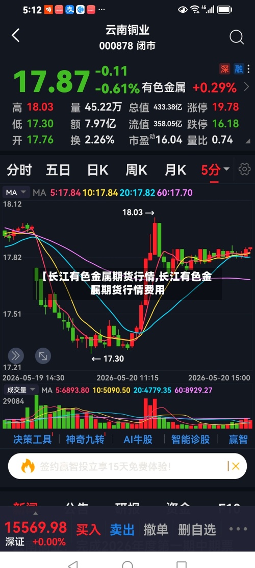 【长江有色金属期货行情,长江有色金属期货行情费用】-第2张图片