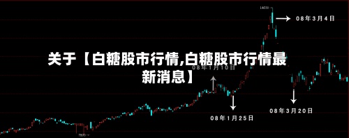 关于【白糖股市行情,白糖股市行情最新消息】-第3张图片