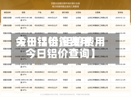 关于【铝管费用今日铝价,铝管费用今日铝价查询】-第2张图片