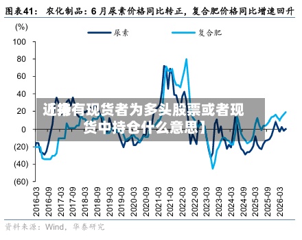 近来【持有现货者为多头股票或者现货中持仓什么意思】-第2张图片