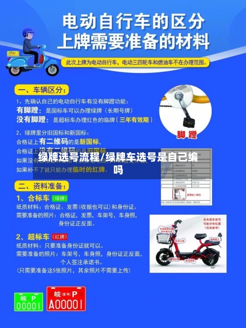 绿牌选号流程/绿牌车选号是自己编吗-第3张图片