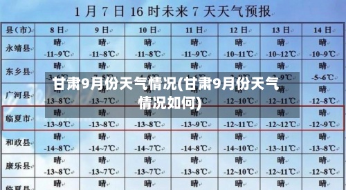 甘肃9月份天气情况(甘肃9月份天气情况如何)
