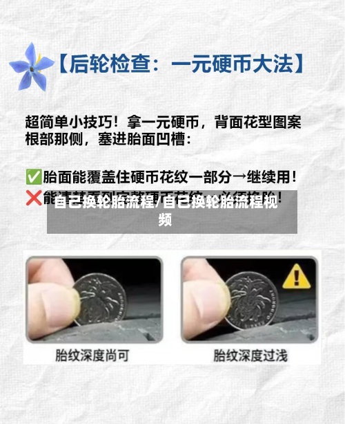 自己换轮胎流程/自己换轮胎流程视频-第2张图片