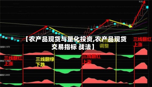 【农产品现货与量化投资,农产品现货交易指标 战法】