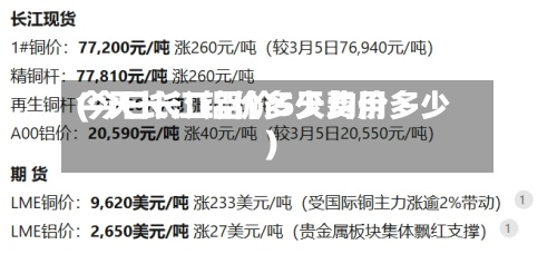 今天长江铝价多少费用(今日长江铝价5天均价多少)