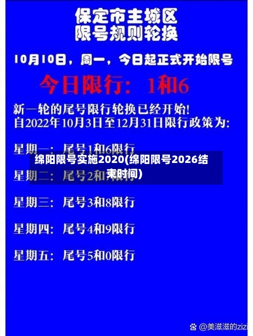 绵阳限号实施2020(绵阳限号2026结束时间)