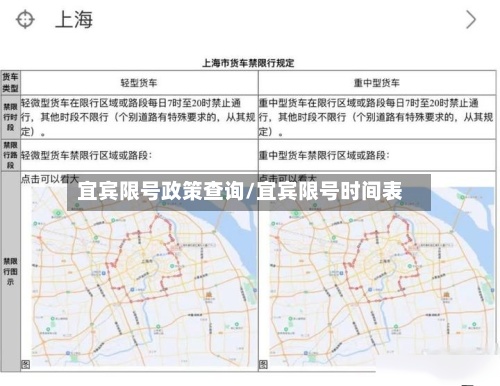 宜宾限号政策查询/宜宾限号时间表