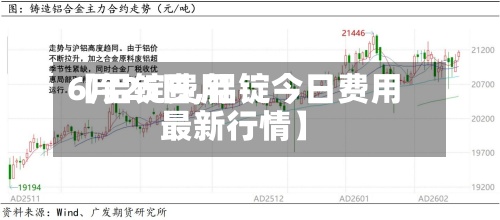 【铝锭费用6月25日,铝锭今日费用最新行情】-第2张图片