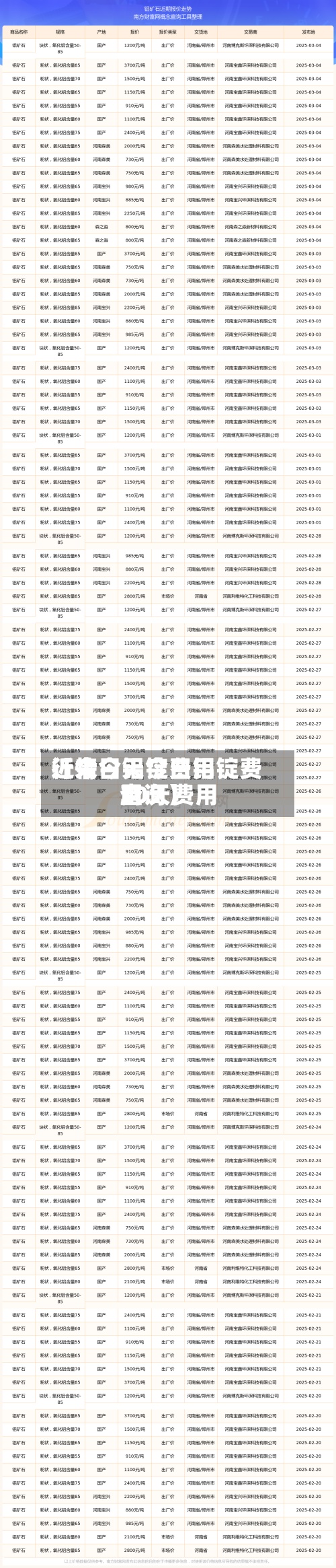 近来【今日铝锭费用行情今天今日铝锭费用30天费用查询】-第3张图片