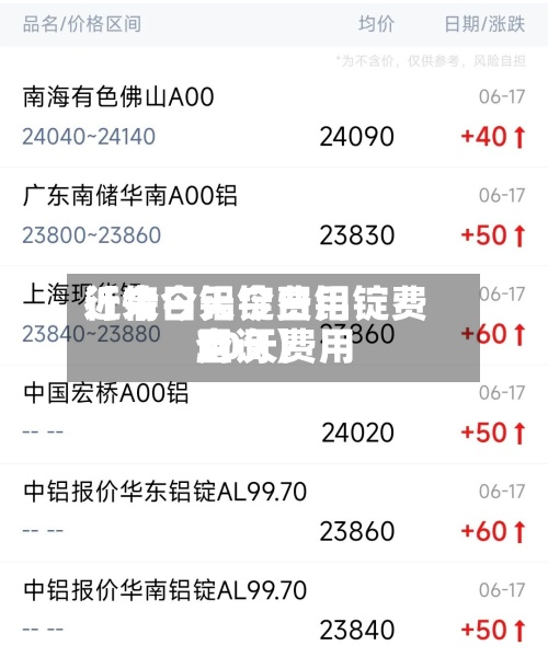 近来【今日铝锭费用行情今天今日铝锭费用30天费用查询】-第2张图片