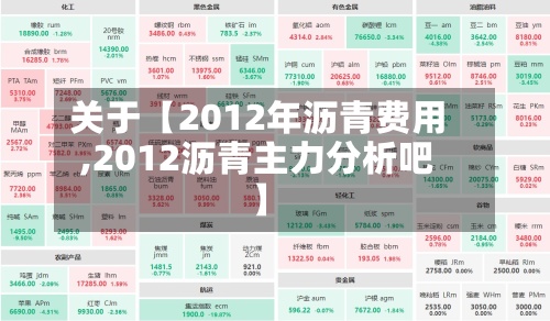 关于【2012年沥青费用,2012沥青主力分析吧】-第2张图片