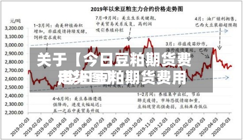 关于【今日豆粕期货费用,今日豆粕期货费用走势图】