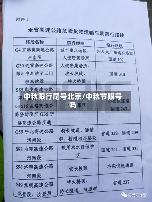 中秋限行尾号北京/中秋节限号吗