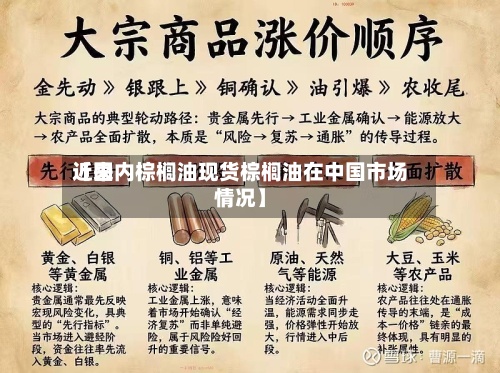近来【国内棕榈油现货棕榈油在中国市场情况】