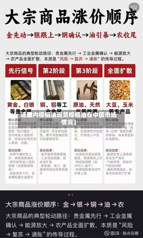 近来【国内棕榈油现货棕榈油在中国市场情况】-第3张图片