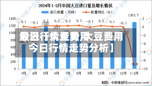 最近【大豆费用今日行情走势,大豆费用今日行情走势分析】-第3张图片
