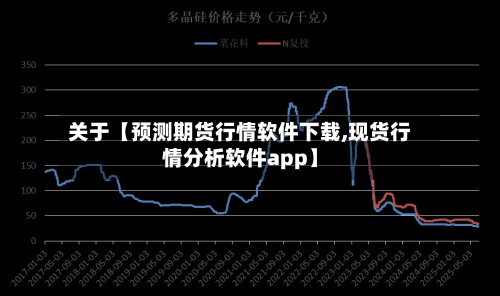 关于【预测期货行情软件下载,现货行情分析软件app】