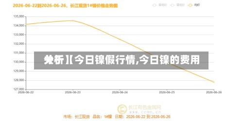 关于【今日镍假行情,今日镍的费用分析】-第2张图片