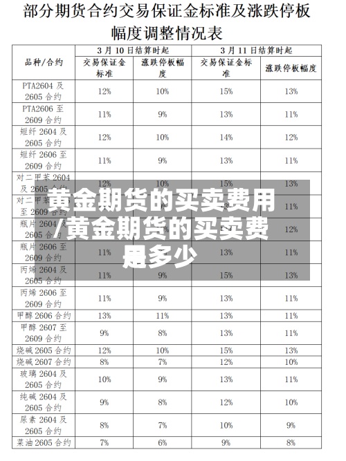 黄金期货的买卖费用/黄金期货的买卖费用是多少-第3张图片