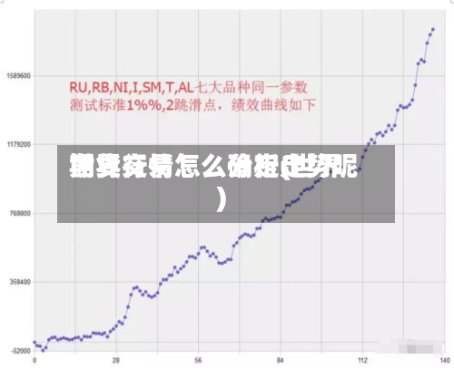 世界期货行情怎么分析(世界期货交易怎么确定走势呢)