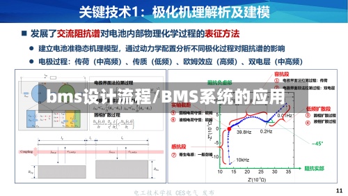 bms设计流程/BMS系统的应用