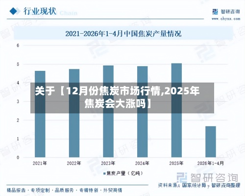 关于【12月份焦炭市场行情,2025年焦炭会大涨吗】