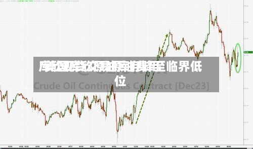 库欣现货交易原油费用/美国库欣原油库存降至临界低位-第2张图片