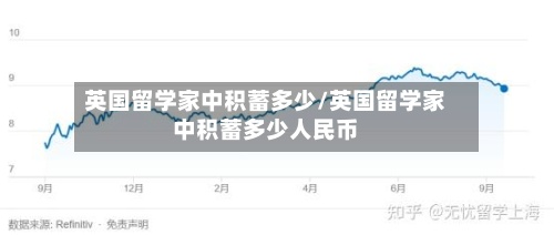 英国留学家中积蓄多少/英国留学家中积蓄多少人民币